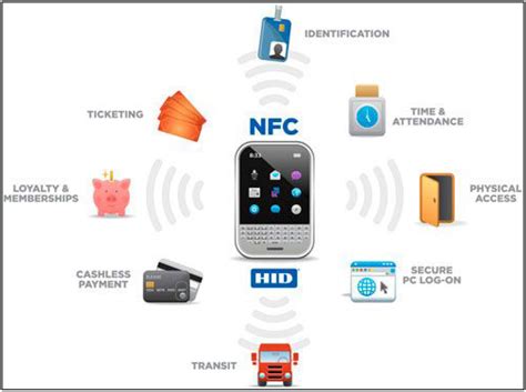 is nfc card safe|does nfc use bluetooth.